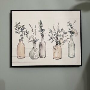 Framed Botanical Art Print